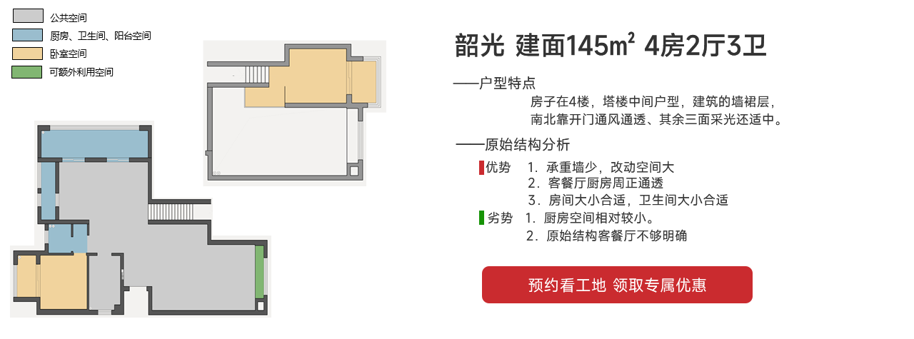 中交建發•鬆雅院韶光 建麵145㎡ 