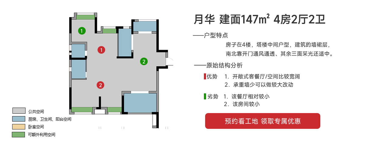 中交建發•鬆雅院月華 建麵147㎡ 