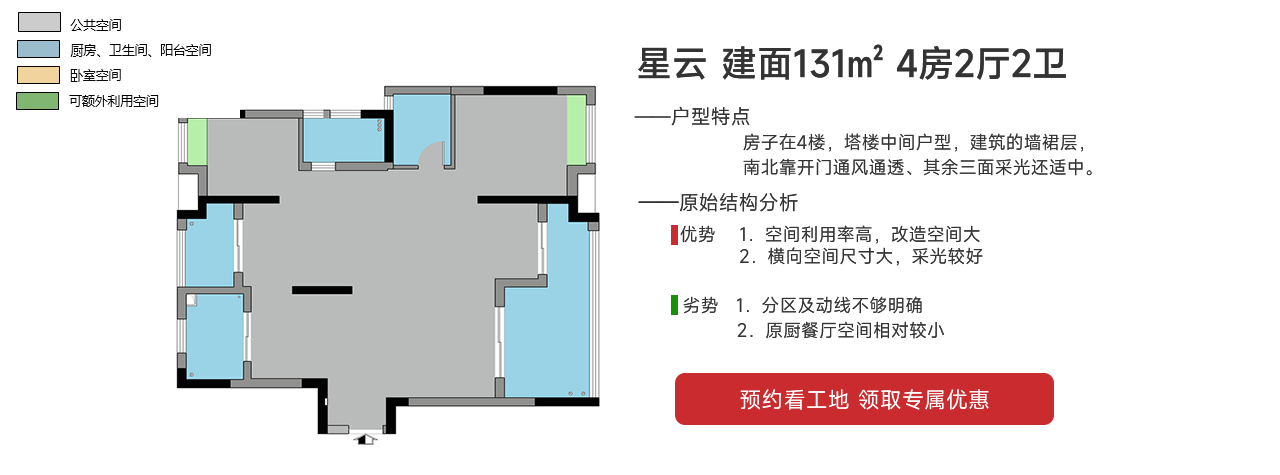 中交建發•鬆雅院星雲 建麵131㎡ 