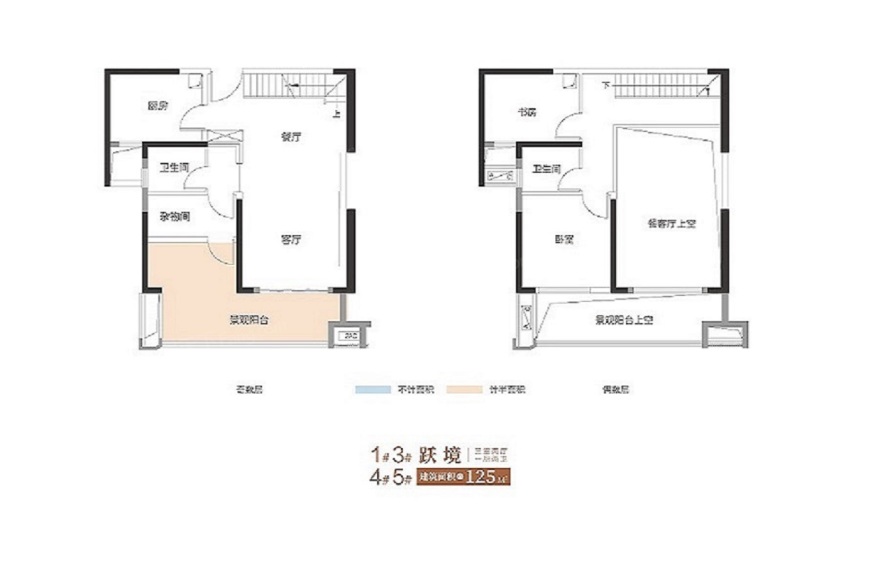 地鐵中建·江山玖樾 越境 125㎡